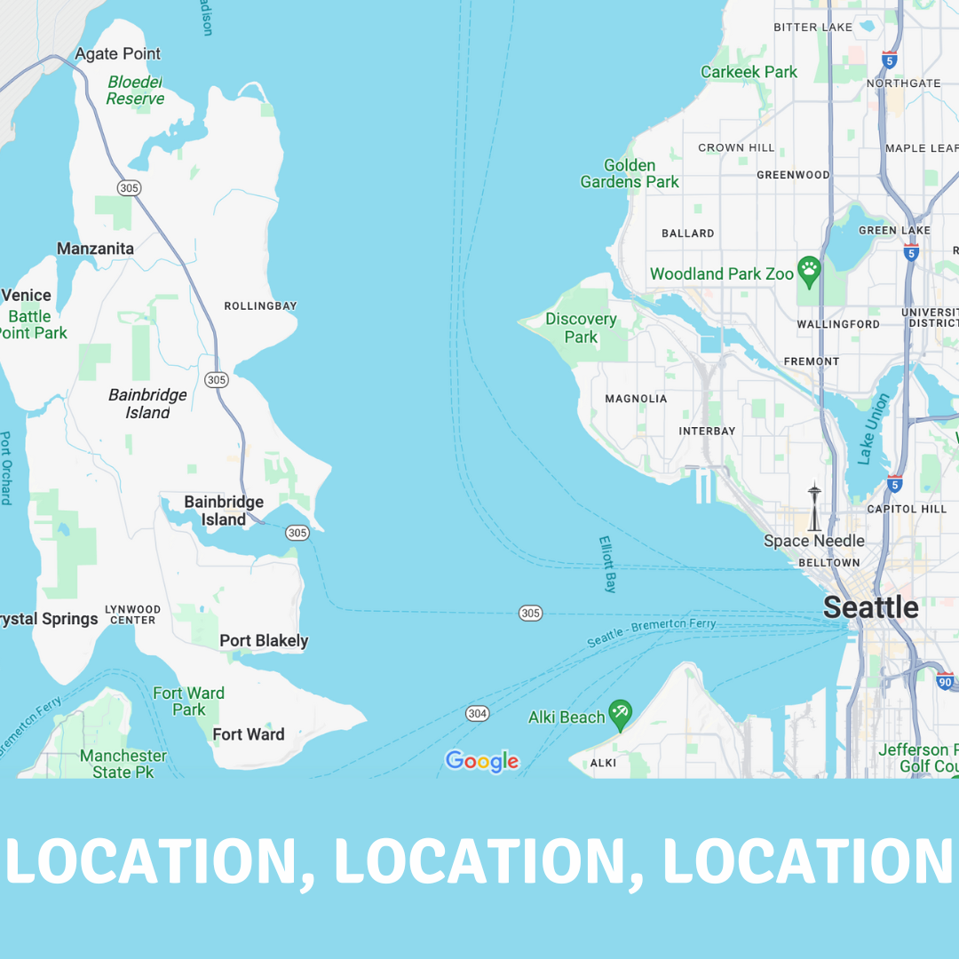 Investing in Bainbridge Island Real Estate