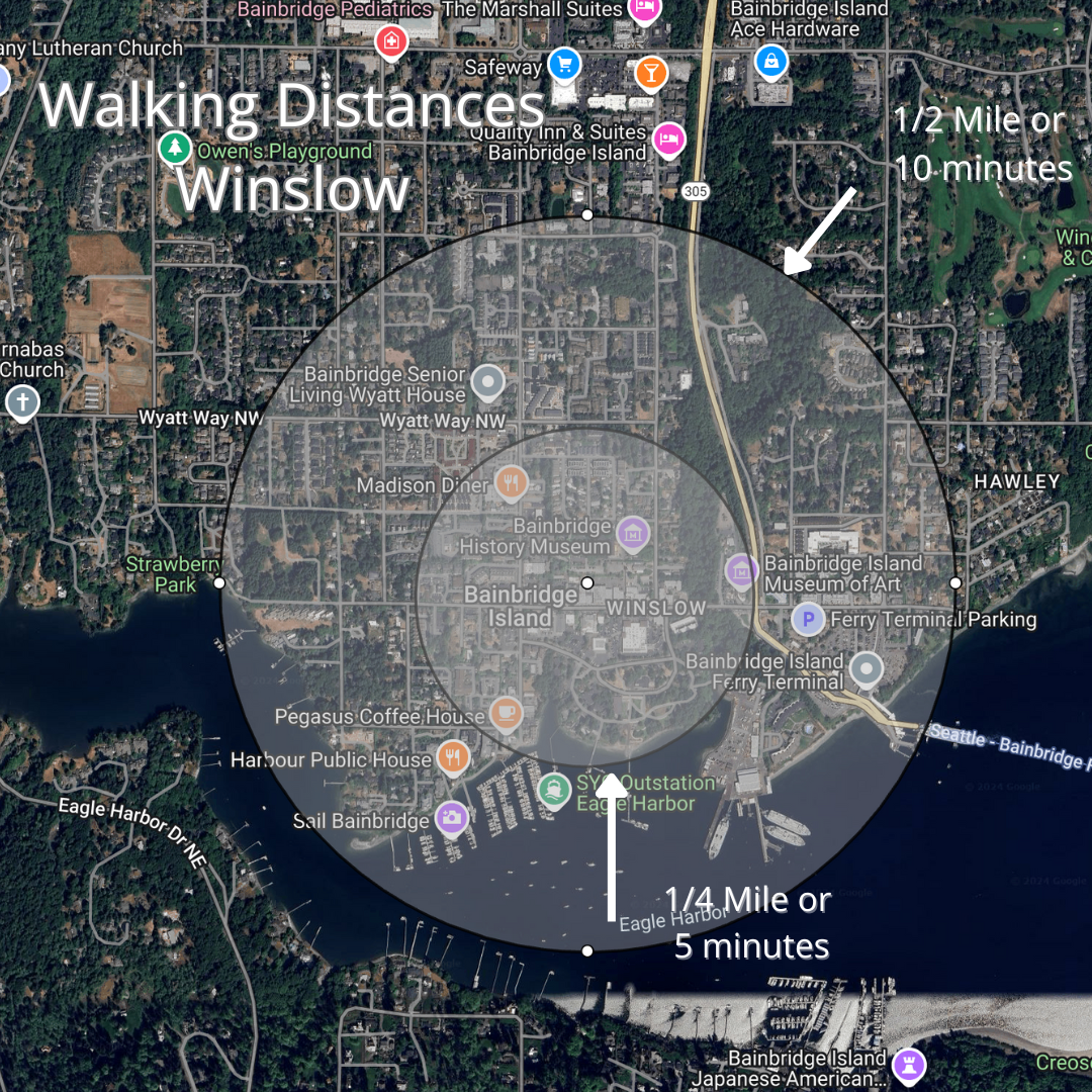 Why Walkable Winslow on Bainbridge Island is Where Your Dream Home Awaits